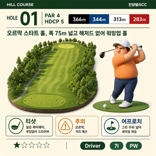 진양밸리CC 카드 3