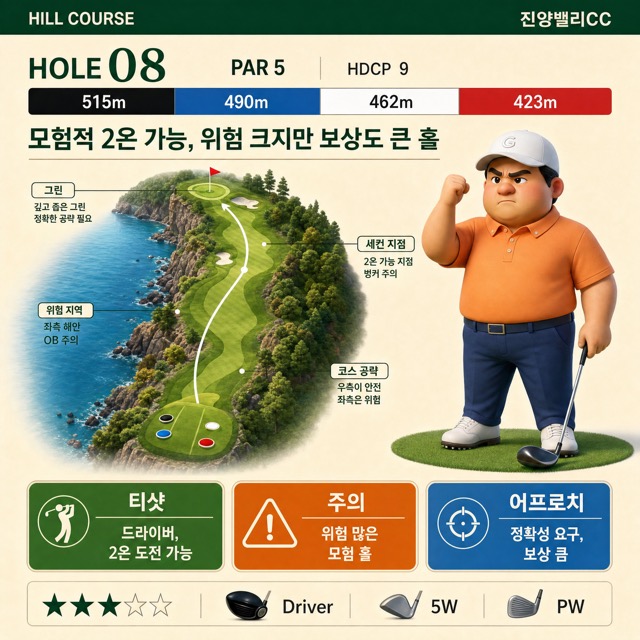 진양밸리CC 카드 10