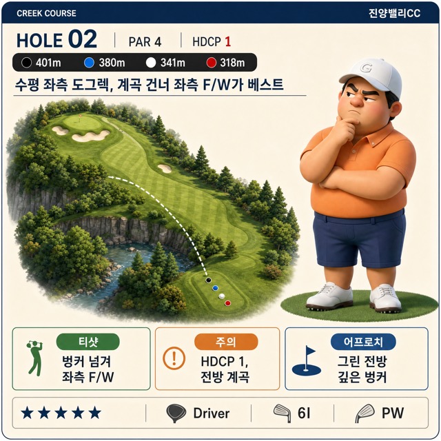 진양밸리CC 카드 14
