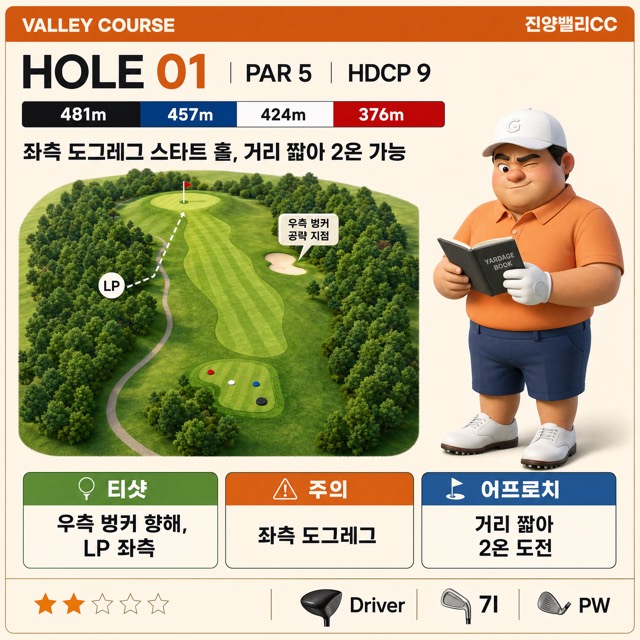 진양밸리CC 카드 23