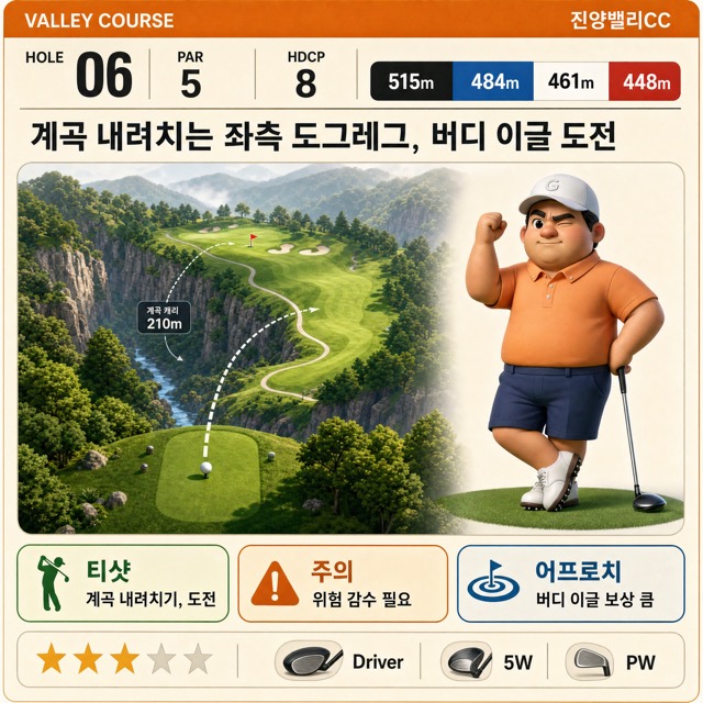 진양밸리CC 카드 28