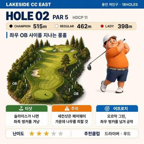 레이크사이드CC 동코스 카드 3