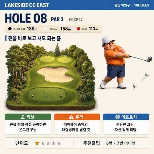 레이크사이드CC 동코스 카드 9