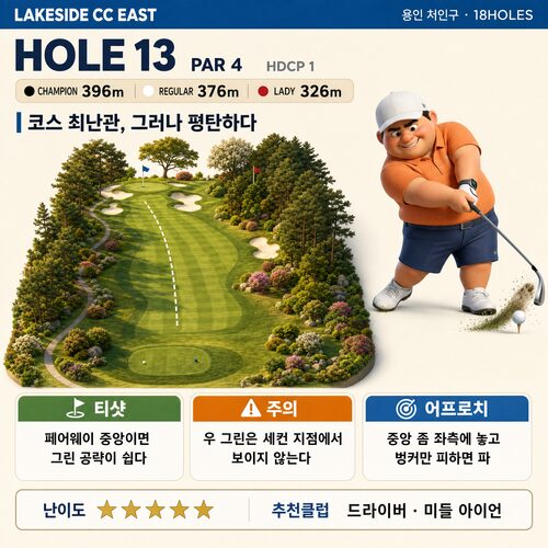 레이크사이드CC 동코스 카드 14