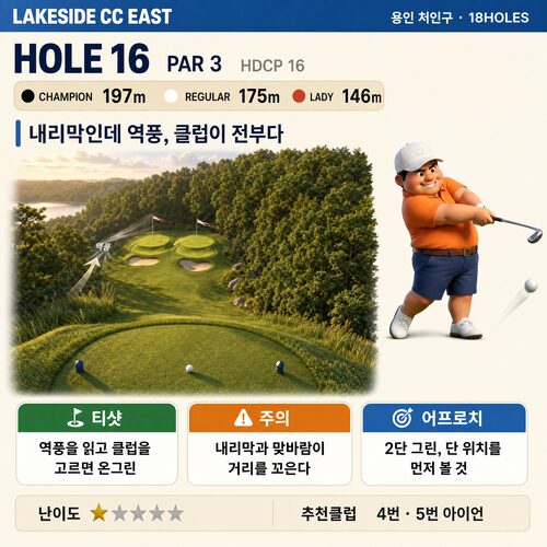 레이크사이드CC 동코스 카드 17