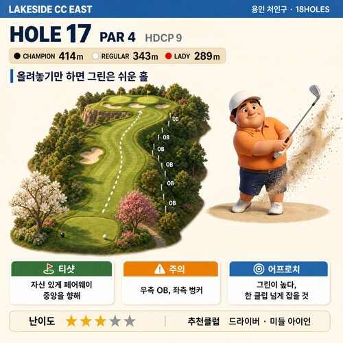 레이크사이드CC 동코스 카드 18