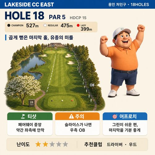 레이크사이드CC 동코스 카드 19