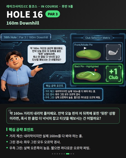 레이크사이드CC 동코스 카드 18